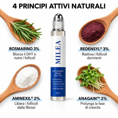 CapelloSano - Capelli Più Folti, Forti e Resistenti in 4 Settimane
