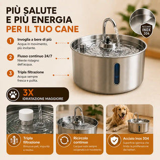AcquaPura – Più Idratazione e Benessere per il tuo Cane