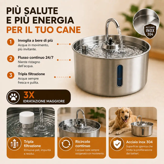 AcquaPura – Più Idratazione e Benessere per il tuo Cane